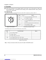 Preview for 23 page of Sam4s ER-5200 Service Manual