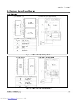 Preview for 39 page of Sam4s ER-5200 Service Manual