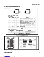 Preview for 43 page of Sam4s ER-5200 Service Manual