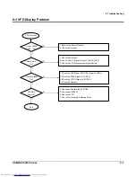 Preview for 59 page of Sam4s ER-5200 Service Manual