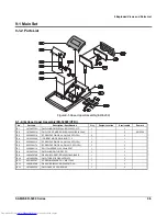 Preview for 69 page of Sam4s ER-5200 Service Manual