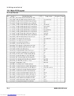 Preview for 88 page of Sam4s ER-5200 Service Manual