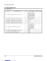 Preview for 90 page of Sam4s ER-5200 Service Manual