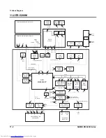 Preview for 100 page of Sam4s ER-5200 Service Manual