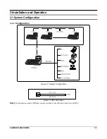 Preview for 15 page of Sam4s ER-600 Service Manual