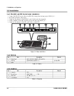 Preview for 16 page of Sam4s ER-600 Service Manual