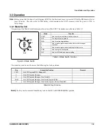 Preview for 17 page of Sam4s ER-600 Service Manual