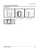 Preview for 29 page of Sam4s ER-600 Service Manual