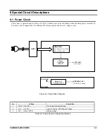 Preview for 31 page of Sam4s ER-600 Service Manual