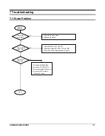 Preview for 39 page of Sam4s ER-600 Service Manual