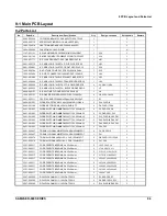 Preview for 51 page of Sam4s ER-600 Service Manual