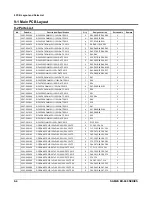 Preview for 52 page of Sam4s ER-600 Service Manual