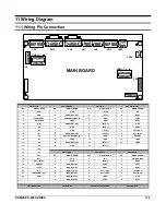 Preview for 57 page of Sam4s ER-600 Service Manual