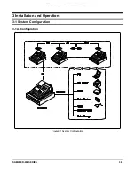 Preview for 20 page of Sam4s ER-650 Service Manual