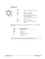 Preview for 23 page of Sam4s ER-655II Operation Manual