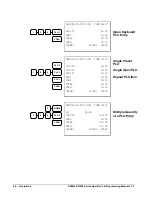 Preview for 44 page of Sam4s ER-900 Series Operator'S And Programming Manual