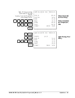 Preview for 45 page of Sam4s ER-900 Series Operator'S And Programming Manual