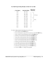 Preview for 121 page of Sam4s ER-900 Series Operator'S And Programming Manual