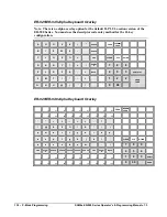 Preview for 132 page of Sam4s ER-900 Series Operator'S And Programming Manual