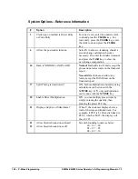 Preview for 142 page of Sam4s ER-900 Series Operator'S And Programming Manual