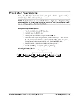 Preview for 145 page of Sam4s ER-900 Series Operator'S And Programming Manual