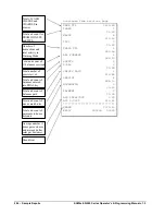 Preview for 206 page of Sam4s ER-900 Series Operator'S And Programming Manual