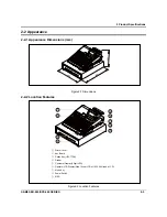 Preview for 9 page of Sam4s ER-900 Series Service Manual