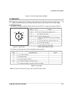 Preview for 31 page of Sam4s ER-900 Series Service Manual