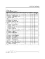 Preview for 61 page of Sam4s ER-900 Series Service Manual