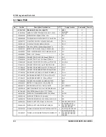 Preview for 80 page of Sam4s ER-900 Series Service Manual