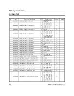 Preview for 82 page of Sam4s ER-900 Series Service Manual