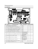 Preview for 86 page of Sam4s ER-900 Series Service Manual