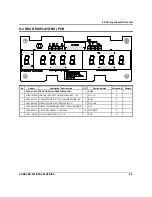 Preview for 87 page of Sam4s ER-900 Series Service Manual