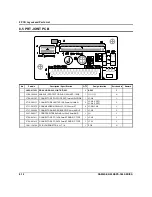 Preview for 88 page of Sam4s ER-900 Series Service Manual