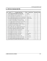 Preview for 91 page of Sam4s ER-900 Series Service Manual