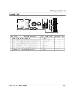 Preview for 93 page of Sam4s ER-900 Series Service Manual