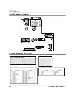 Preview for 98 page of Sam4s ER-900 Series Service Manual