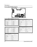 Preview for 100 page of Sam4s ER-900 Series Service Manual