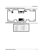 Preview for 101 page of Sam4s ER-900 Series Service Manual