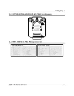 Preview for 103 page of Sam4s ER-900 Series Service Manual