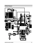 Preview for 107 page of Sam4s ER-900 Series Service Manual