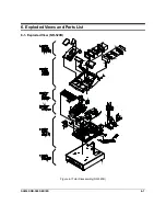 Preview for 37 page of Sam4s NR-500R Service Manual