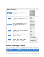 Preview for 25 page of Sam4s SAP-6600II Operator'S Manual