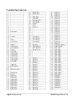 Preview for 56 page of Sam4s SPS-2000 Program Reference Manual