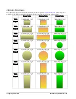 Preview for 166 page of Sam4s SPS-2000 Program Reference Manual