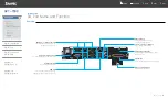 Preview for 16 page of Sam4s SPT-7000 Series E-Manual