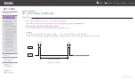 Preview for 28 page of Sam4s SPT-7000 Series E-Manual