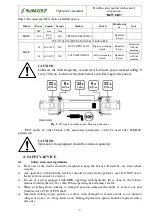 Preview for 11 page of SaMASZ KDDR 861 Instruction Manual