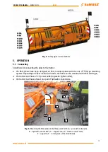 Preview for 13 page of SaMASZ RAM 250 Operator'S Manual