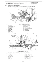 Preview for 7 page of SaMASZ Spin S Operator'S Manual